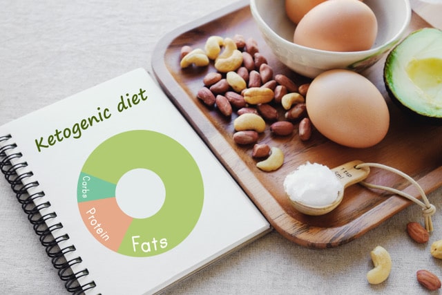 You are currently viewing Five Life-Saving Benefits of the Ketogenic Diet