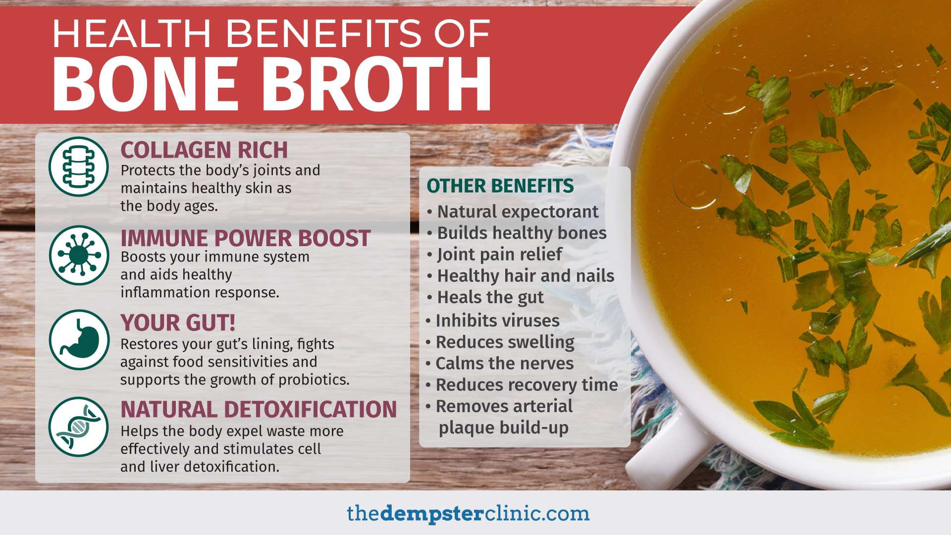 Is Bone Broth the Answer to Your Gut Problems? The Dempster Clinic