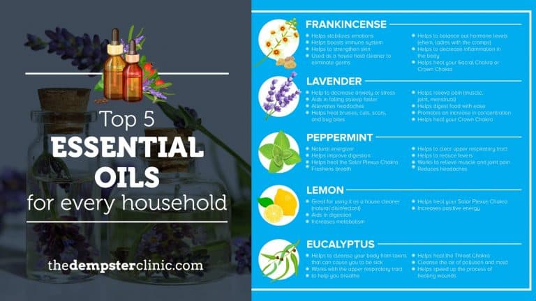 Top Essential Oils