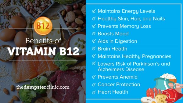 373388_Benefits of Vitamin B12 TDC_PPT_022519