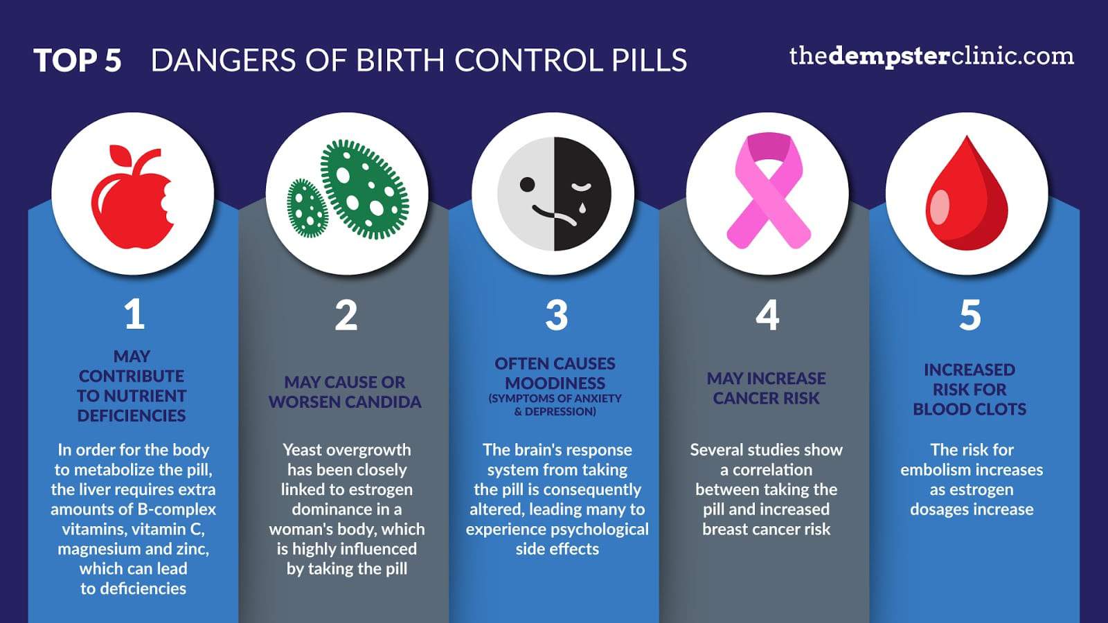 could-birth-control-pills-be-the-reason-behind-your-emotional-turmoil