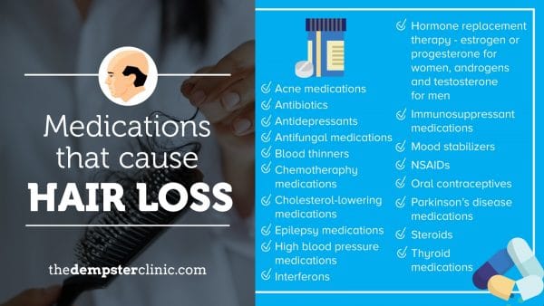 Medications that cause hair loss