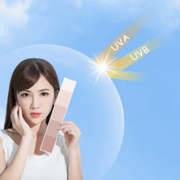 UVA and UVB rays