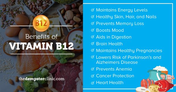 Vitamin B2 benefits