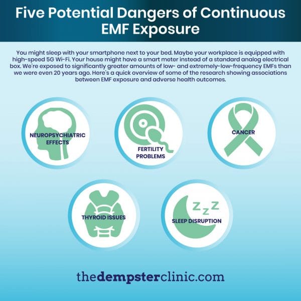 Five potential dangers of continuous EMF exposure