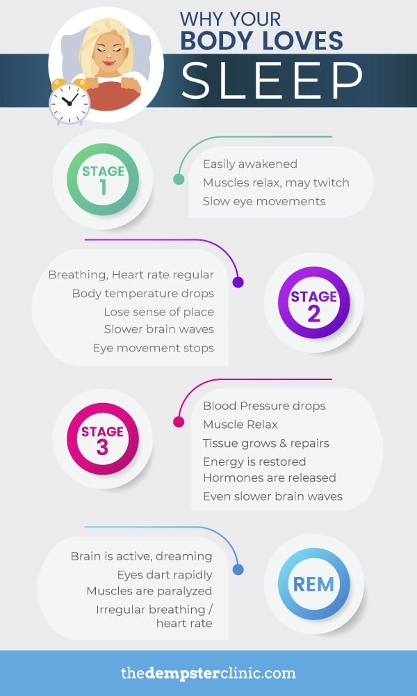 A Refreshing Perspective – Acupuncture’s Approach To Insomnia - The ...