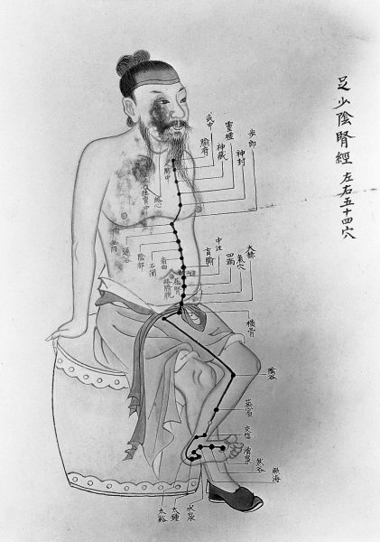 A drawing of a man sitting on a stool with his feet on the ground