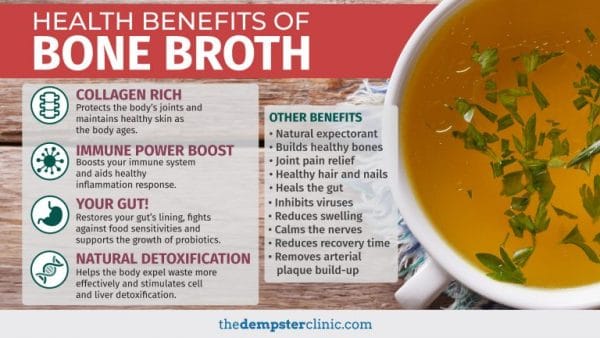 Health Benefits of Bone Broth