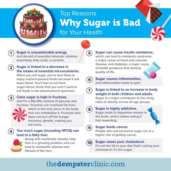 Top reasons why sugar is bad for your health
