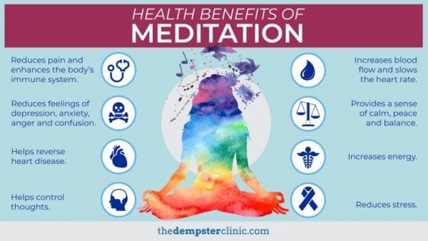 healthy benefits of meditation