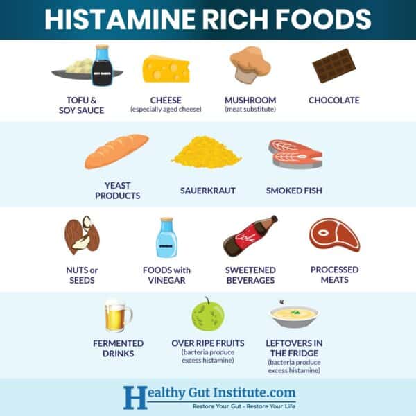 histamine rich foods